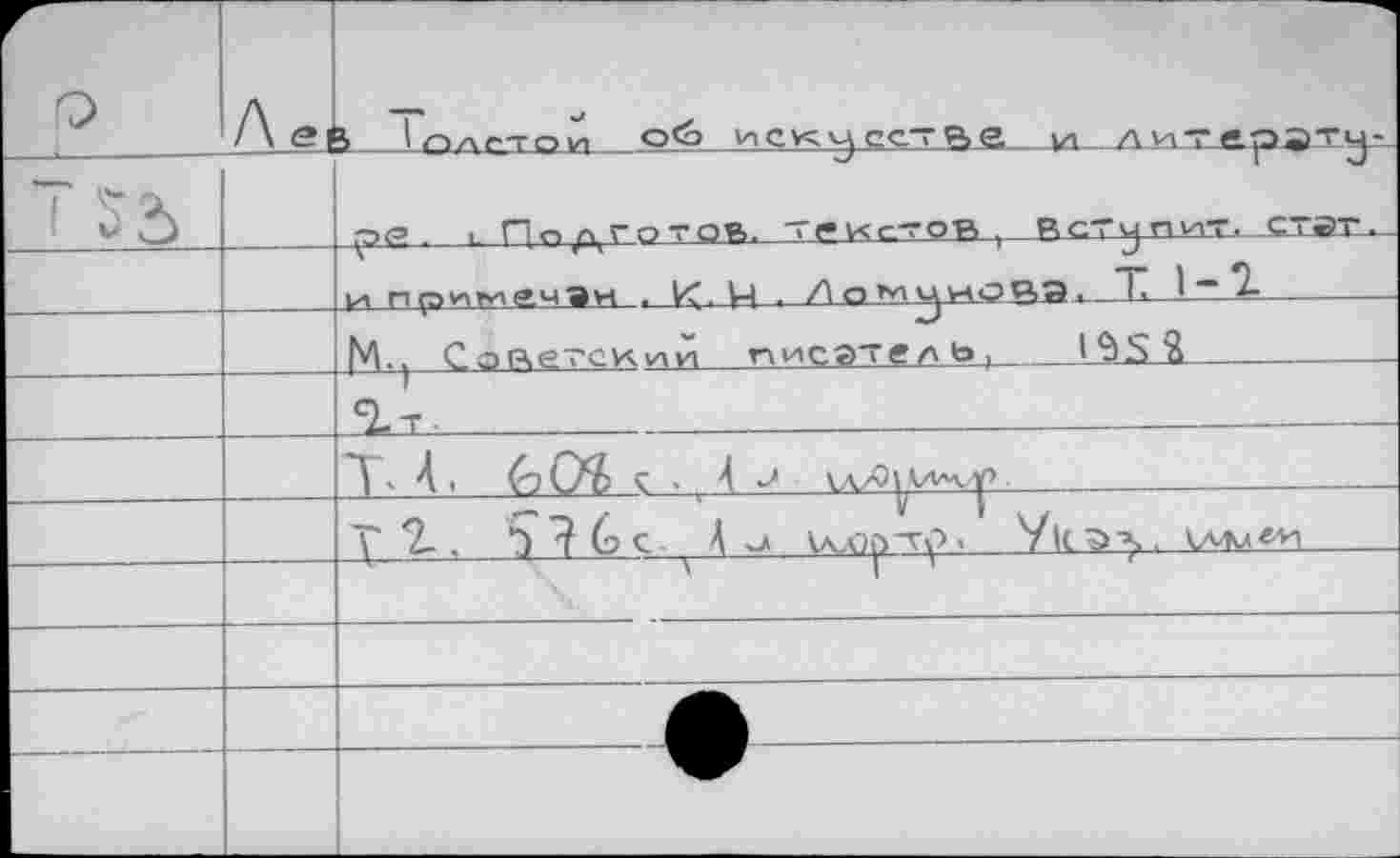 ﻿о	Л ei	5	1 олс-тон о<& HCKijccT&e ц литлрату.- . L Подготов. -геис-ов, вступит, с~аг.^_ чи примачэн . У^. Н - /> а	. _L_ 1 ~ 2-
		И-; Советскай	писател ь,	UlS_S.	 Jlk	 ~Т А ■ (oOb ç . 4 ->* ууР^/кур	 Г .	•? ? 6 С A U 1ЛЛЪУТ-О .	Ую>. \ЛКЛ^1	
		
—	—	